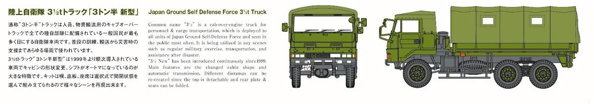 Aoshima 1/72 Japan Ground Self-Defense 3.5T Truck Model- Japan Figure Store - #1 Bring To You The Best Japanese Goods