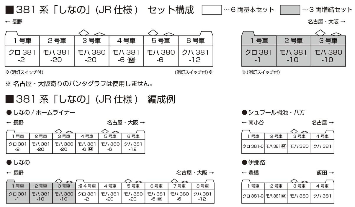 KATO N Gauge 381 Series Shinano Jr 6-Car Train Set Model 10-2037