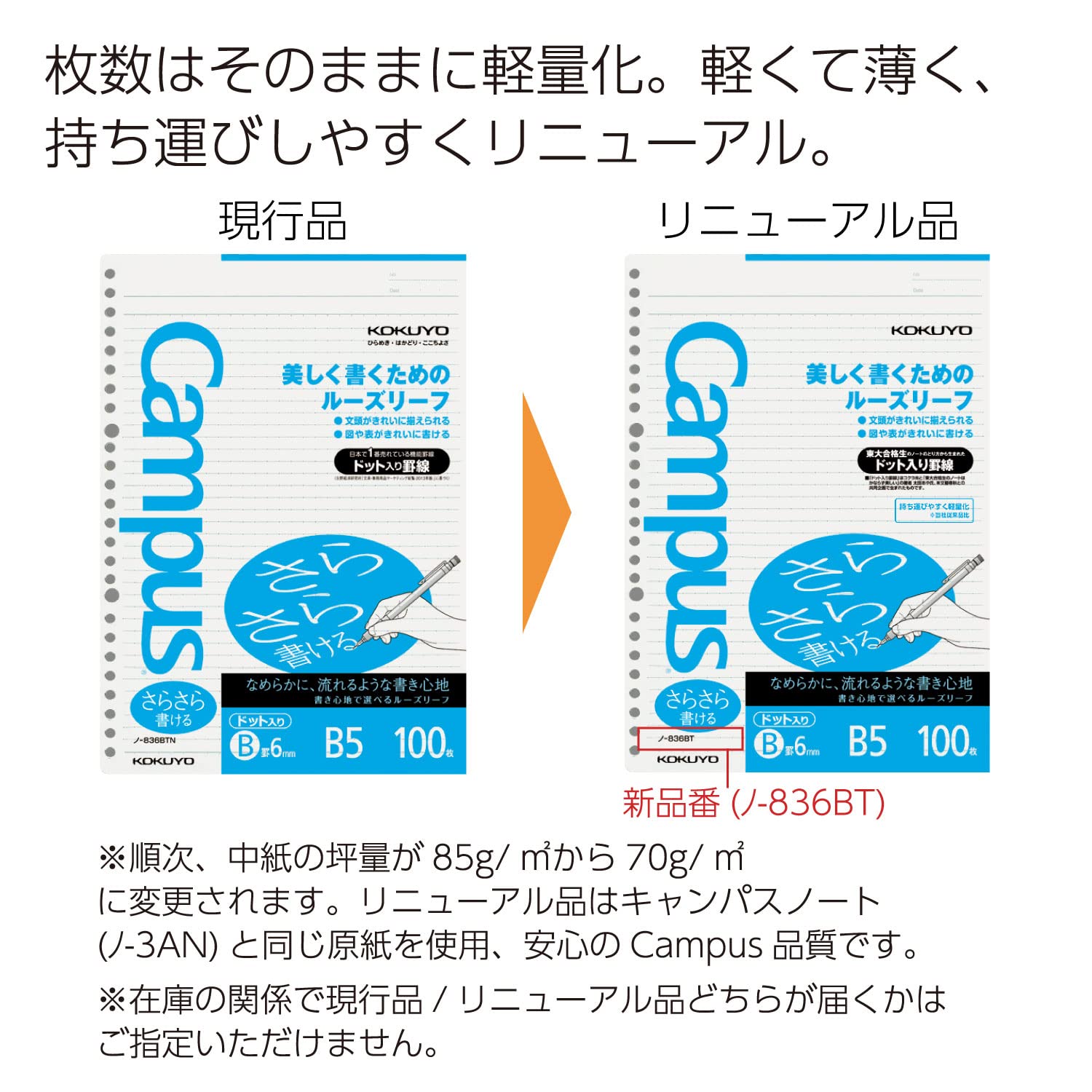 Kokuyo Japan Campus Loose-Leaf B5 B Ruled 100 Sheets No-836Btn- Japan Figure Store - #1 Bring To You The Best Japanese Goods