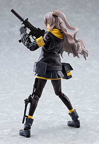 Revente de la figurine articulée Figma Dolls Frontline Ump45 de Max Factory.