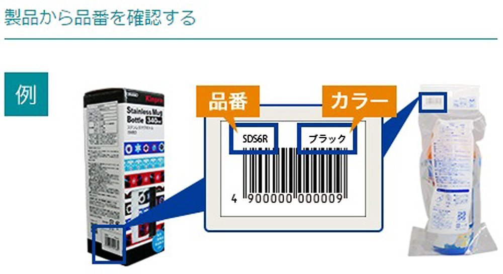 Skater 2Way Stainless Steel Water Bottle with Inner Stopper and Gasket Set- Japan Figure Store - #1 Bring To You The Best Japanese Goods