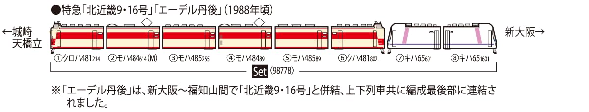 Tomytec Tomix N Gauge JR 485 Series Kiha 65 Type Model Train Set 98778- Japan Figure Store - #1 Bring To You The Best Japanese Goods