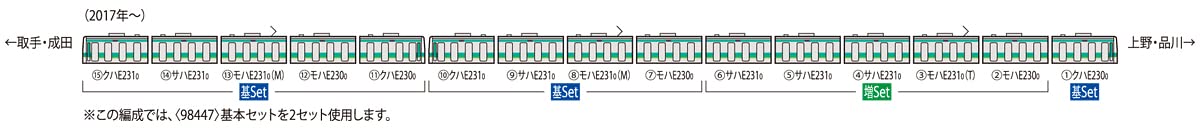 Tomytec Tomix N Gauge E231 0 Series Joban Narita Line Train Set 98448- Japan Figure Store - #1 Bring To You The Best Japanese Goods