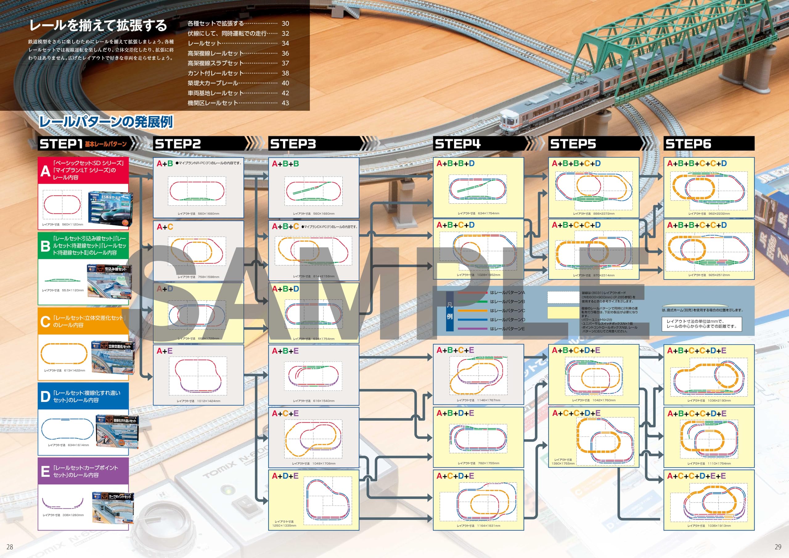 Tomytec Tomix 2025-2026 Railway Model Supplies Guide Edition 7046