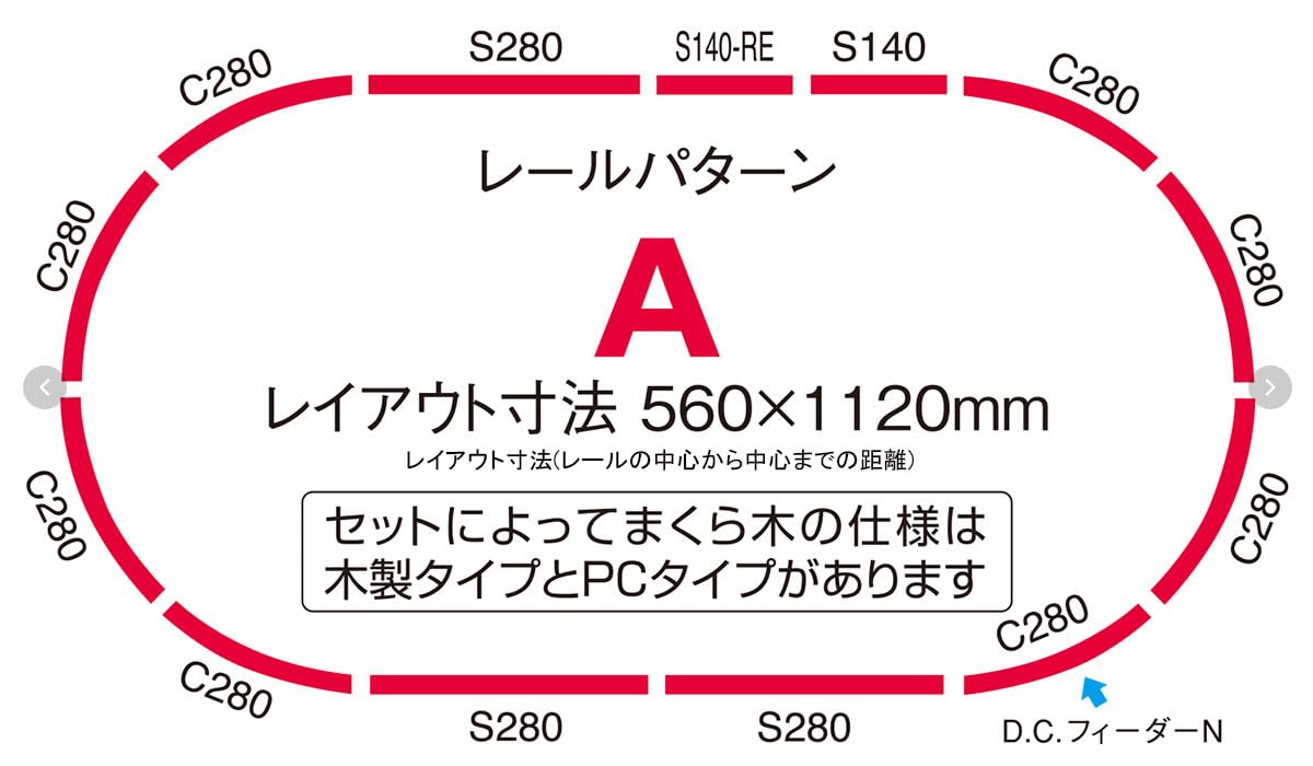Tomytec Tomix N Gauge Basic Set Hc85 Series Hida 90192 Railway Model Beginner Set- Japan Figure Store - #1 Bring To You The Best Japanese Goods