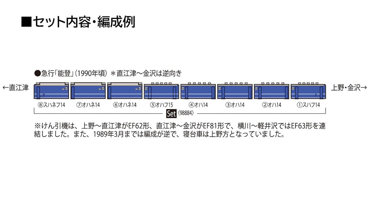 Tomytec Tomix N Gauge JR 14 Series Noto Set 98884 Railway Model Car- Japan Figure Store - #1 Bring To You The Best Japanese Goods