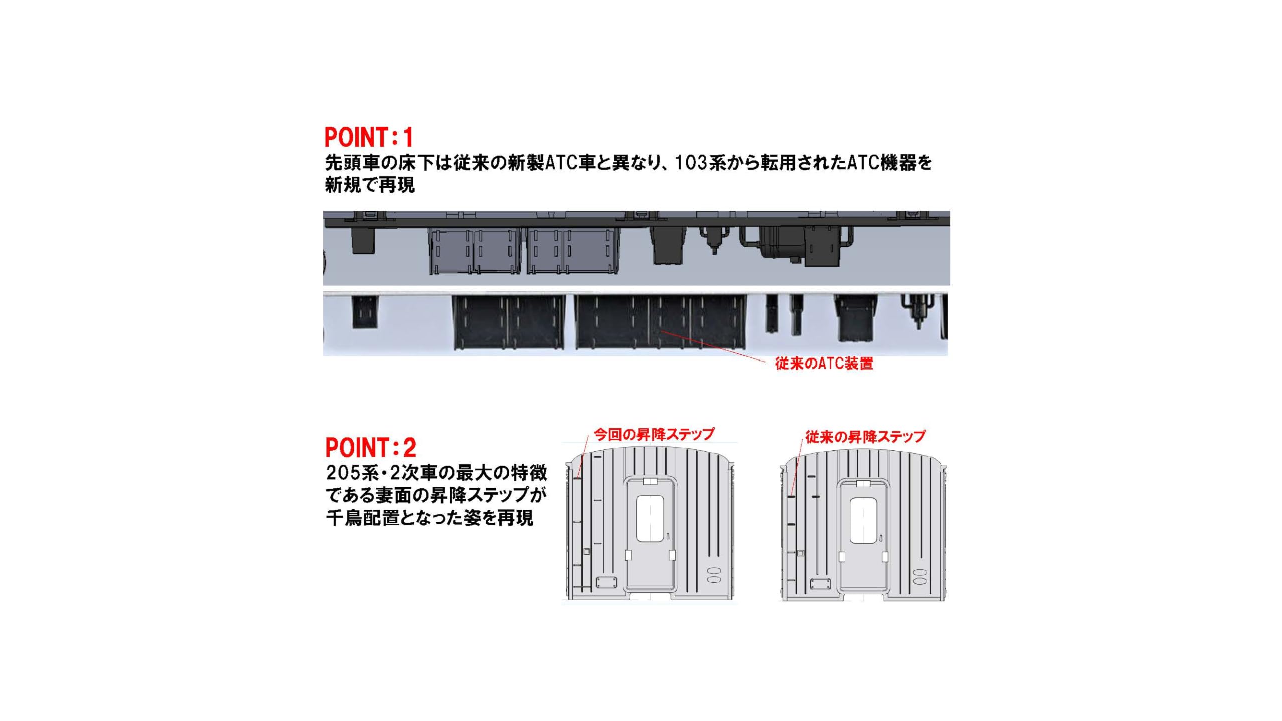 Tomytec Tomix N Gauge 205 Series Yamanote Line Model Train Basic Set 97619
