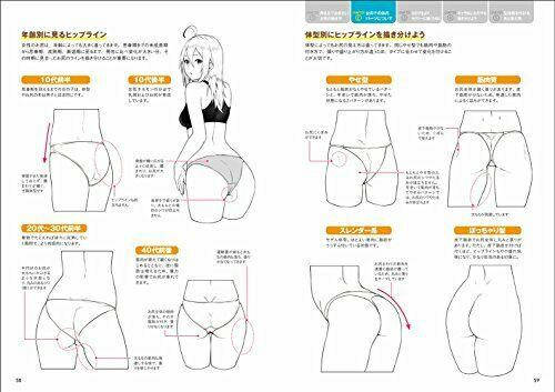 A Little How To Draw H Girl Tits, Ass, From Thighs To Costume! Ultra-dr