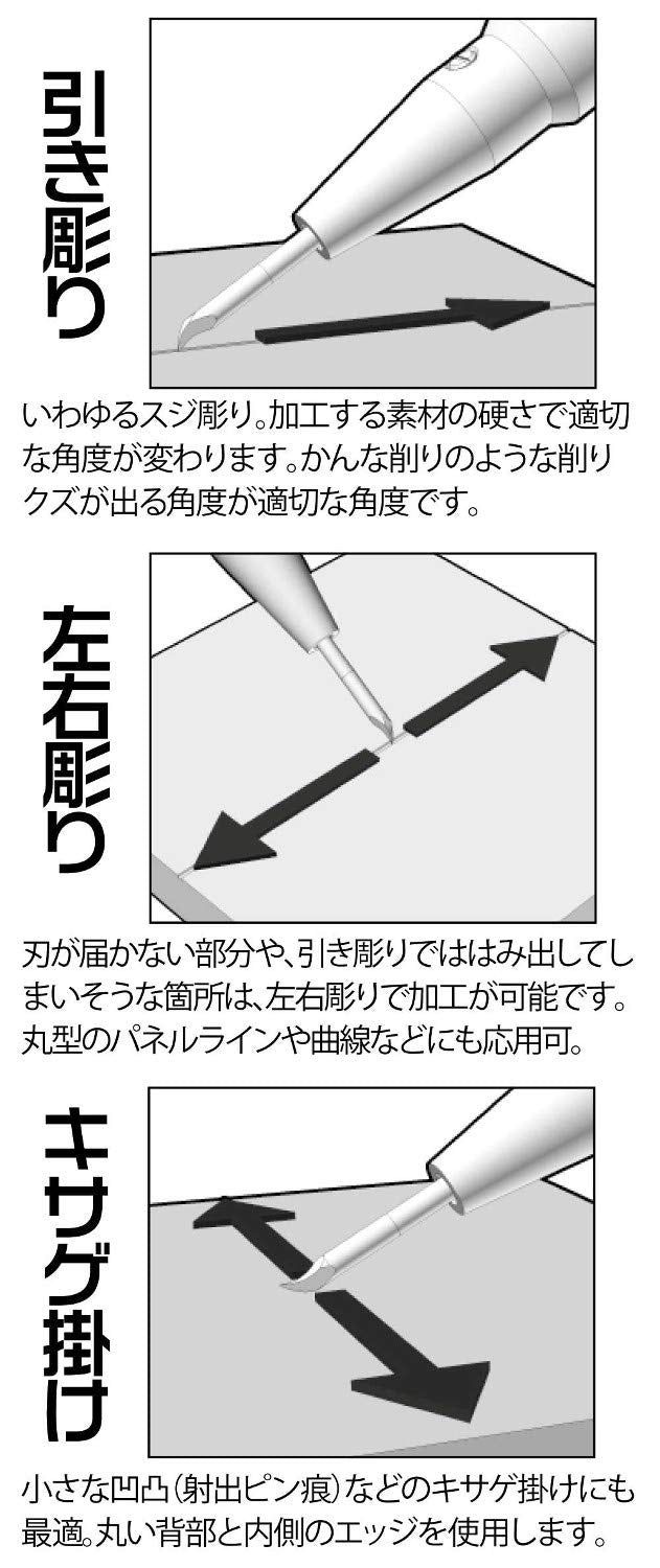Hiq Parts Line Scriber Cs 0.08mm Japanese Plastic Model Tools Useful Handy Blade- Japan Figure Store - #1 Bring To You The Best Japanese Goods