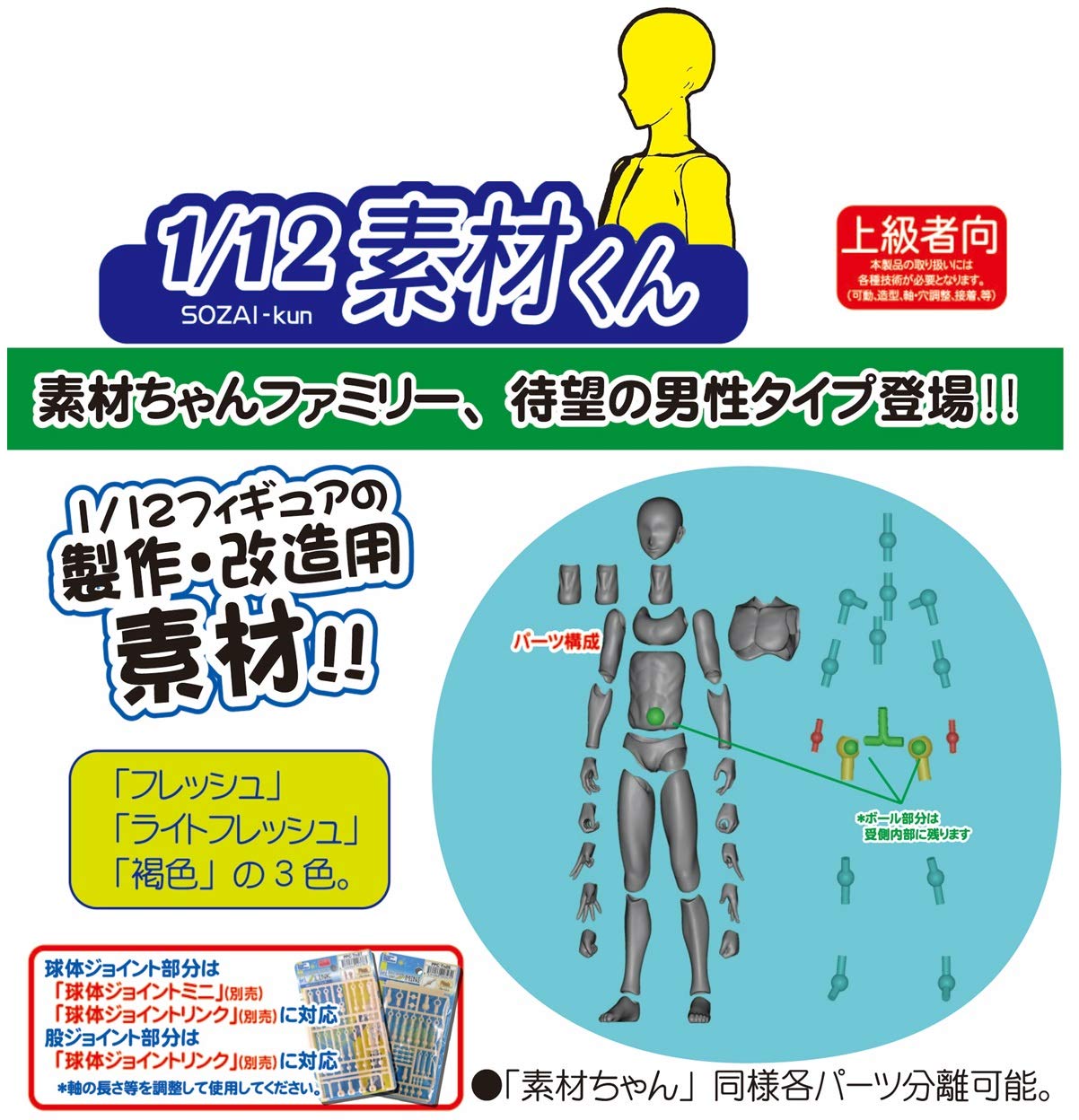 HOBBY BASE Ppc-T62 Premium Parts Collection Sozai-Kun Flesh 1/12 Scale- Japan Figure Store - #1 Bring To You The Best Japanese Goods