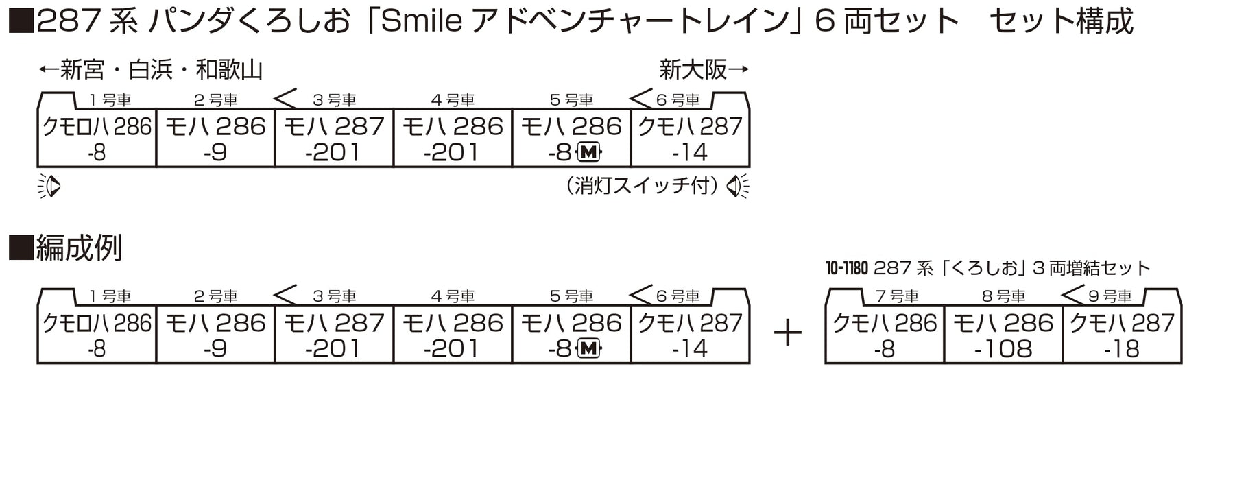 Kato N Gauge 287 Series Panda Kuroshio 6-Car Set 10-1847 Train Model- Japan Figure Store - #1 Bring To You The Best Japanese Goods