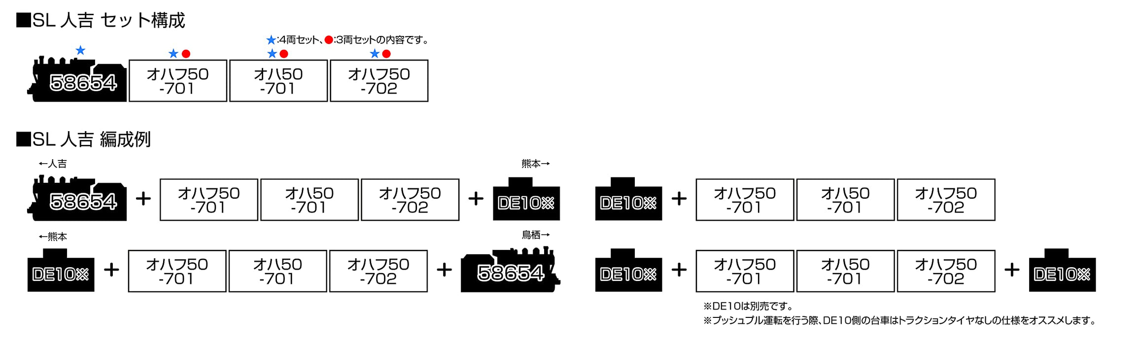 KATO 10-1728 Series 50-700 Passenger Car 'Sl Hitoyoshi' 3 Cars Set N Scale- Japan Figure Store - #1 Bring To You The Best Japanese Goods