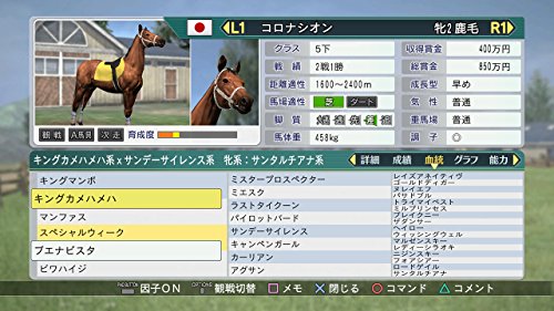 Koei Tecmo Games Winning Post 8 2017 Sony Ps Vita - New Japan Figure 4988615096167 4