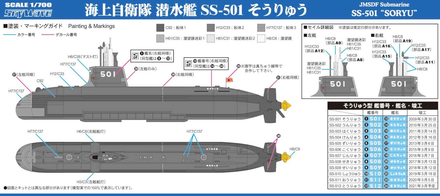 Pit Road 1/700 Skywave Series Maritime Self-Defense Force Submarine Ss-501 Soryu Total Length 120Mm Plastic Model J93- Japan Figure Store - #1 Bring To You The Best Japanese Goods