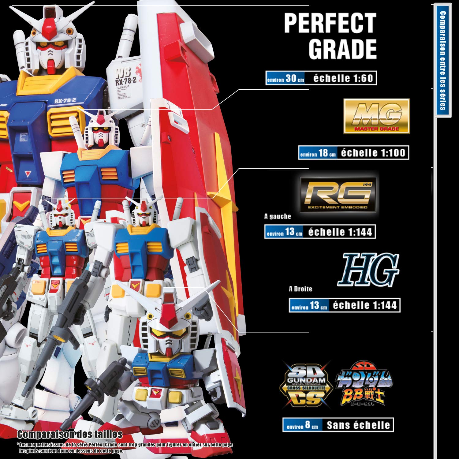 BANDAI Sd Gundam Ex-Standard Aile Strike Gundam Non Scale Kit- Japan Figure Store - #1 Bring To You The Best Japanese Goods