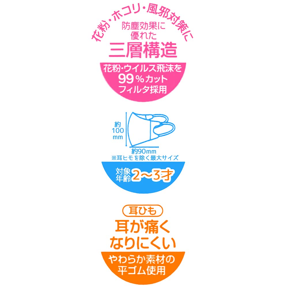 SKATER My Melody Mask For Baby Age 2-3 20 Pcs Box- Japan Figure Store - #1 Bring To You The Best Japanese Goods