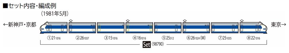 Tomytec Japan Tomix N Gauge Jnr 0 Series Nh16 Special Painting Train Set 98790- Japan Figure Store - #1 Bring To You The Best Japanese Goods
