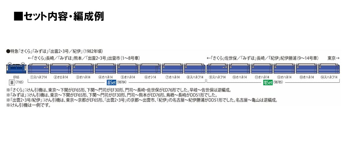 Tomytec Tomix N Gauge JNR 14 Series Sakura Addition Set 98785 - Railway Model Passenger Car- Japan Figure Store - #1 Bring To You The Best Japanese Goods