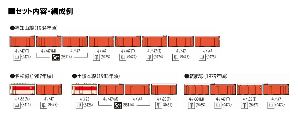 Tomytec Tomix N Gauge Kiha47 Type 0 Diesel Railway Model Set 98114- Japan Figure Store - #1 Bring To You The Best Japanese Goods