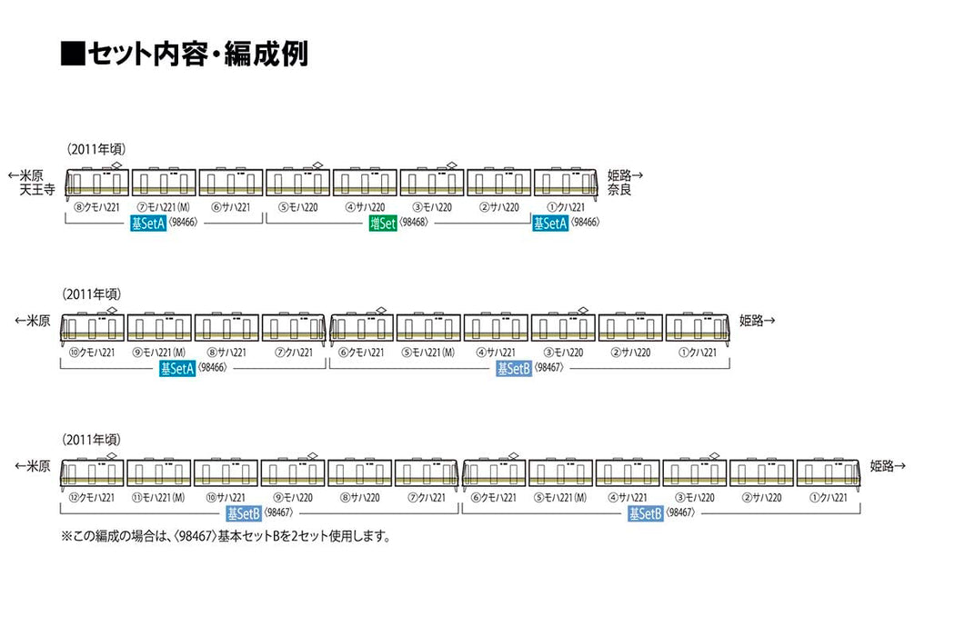 Tomytec Jr 221 Series Basic Set A 98466 N Gauge Japan Model Train- Japan Figure Store - #1 Bring To You The Best Japanese Goods