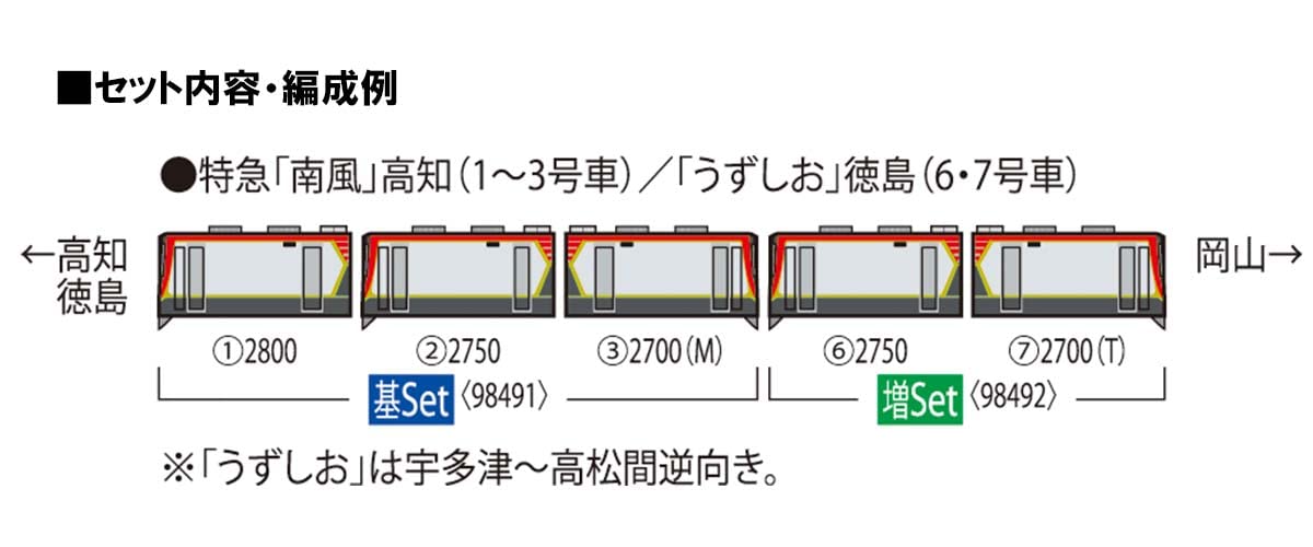 Tomytec Tomix N Gauge Jr 2700 Series Basic 98491 Diesel Car Railway Model- Japan Figure Store - #1 Bring To You The Best Japanese Goods