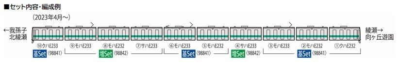 Tomytec Japan Tomix N Gauge 98841 Jr E233 2000 Series Joban Line Train Set- Japan Figure Store - #1 Bring To You The Best Japanese Goods