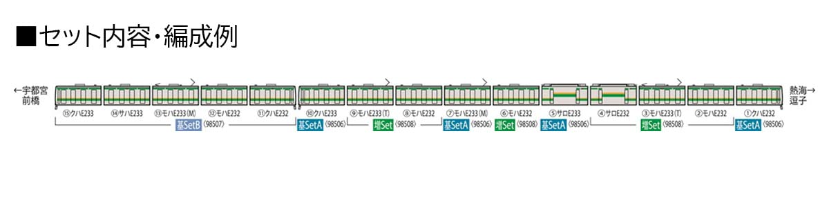 TOMIX 98508 Series E233-3000 6 Cars Add-On Set N Scale- Japan Figure Store - #1 Bring To You The Best Japanese Goods