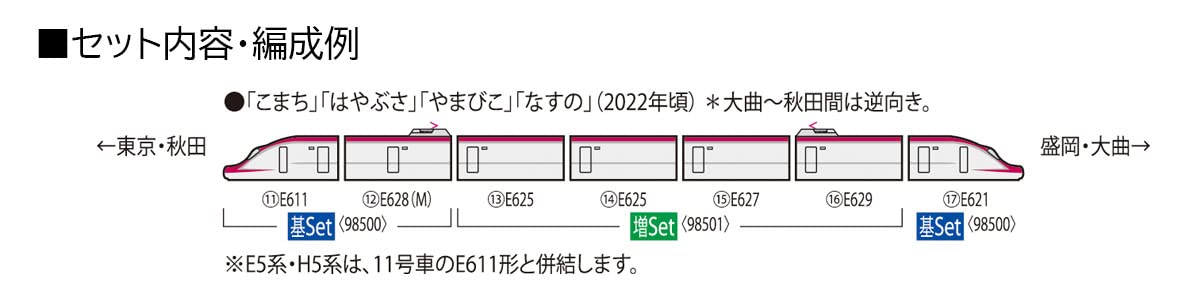 TOMIX 98500 Jr Series E6 Akita Shinkansen Komachi 3 Cars Set N Scale- Japan Figure Store - #1 Bring To You The Best Japanese Goods