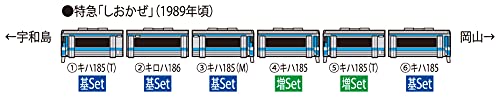 Tomytec Tomix N Gauge Kiha 185 Series Diesel Car JR Shikoku Color 2 Cars Set 98406 Model- Japan Figure Store - #1 Bring To You The Best Japanese Goods