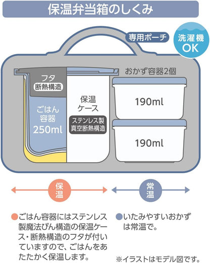 Thermos Japan isolierte Lunchbox 0,6 l Miffy hellrosa DBQ-255B LP