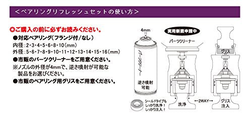 Abc Hobby Bearing Refresh Set Red 69012 High-Performance Bearings Kit- Japan Figure Store - #1 Bring To You The Best Japanese Goods