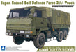 Aoshima 1/72 Japan Ground Self-Defense 3.5T Truck Model- Japan Figure Store - #1 Bring To You The Best Japanese Goods