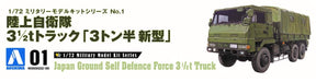 Aoshima 1/72 Japan Ground Self-Defense 3.5T Truck Model- Japan Figure Store - #1 Bring To You The Best Japanese Goods