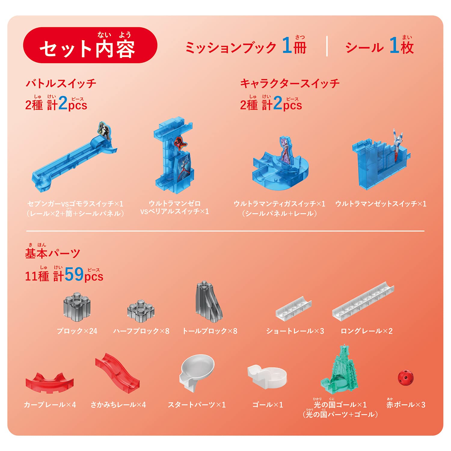 Bandai Rolling Switch Ultraman Model Kit- Japan Figure Store - #1 Bring To You The Best Japanese Goods