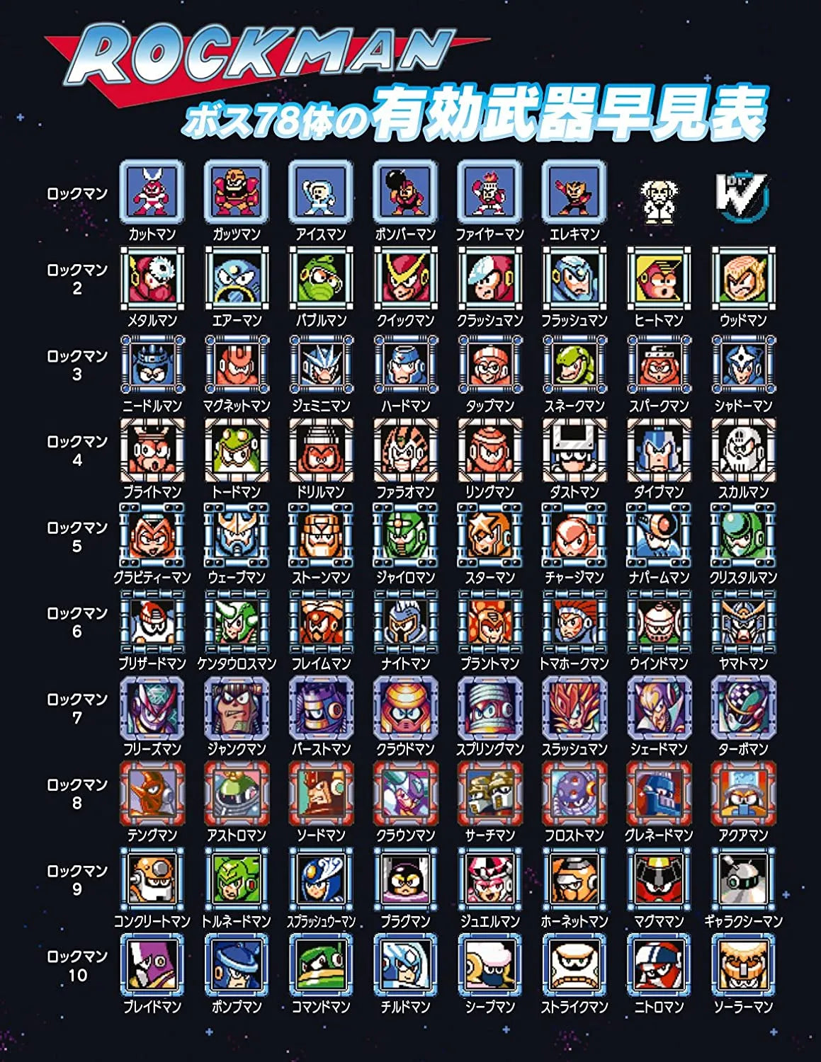 Capcom Rockman Classics Collection 1 + 2 Nintendo Switch Used