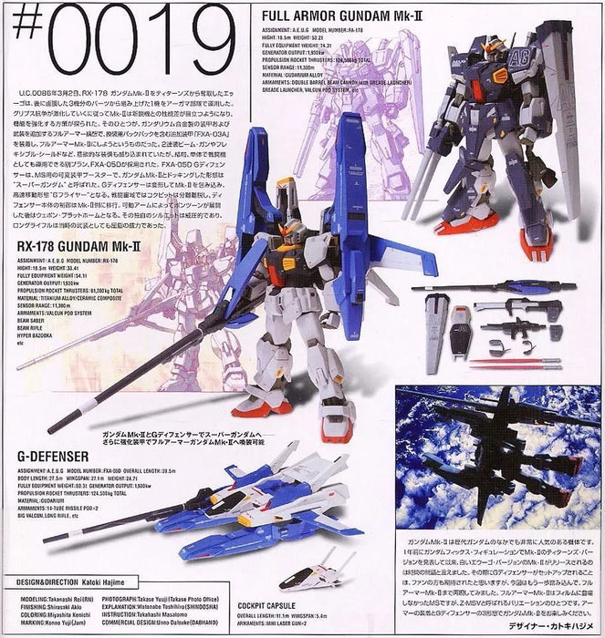 Gundam Fix Figuration #0019 Super Gundam & Full Armor Gundam Mk-ii Bandai Japan- Japan Figure Store - #1 Bring To You The Best Japanese Goods
