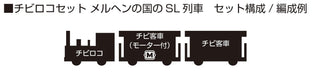 KATO N Gauge Chibiroco Set Steam Locomotive Fairy Tale Land Model 10-503-2