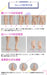 Genesis Piccodo Body10 Deformed Doll Body Tan Skin Version 2.0- Japan Figure Store - #1 Bring To You The Best Japanese Goods