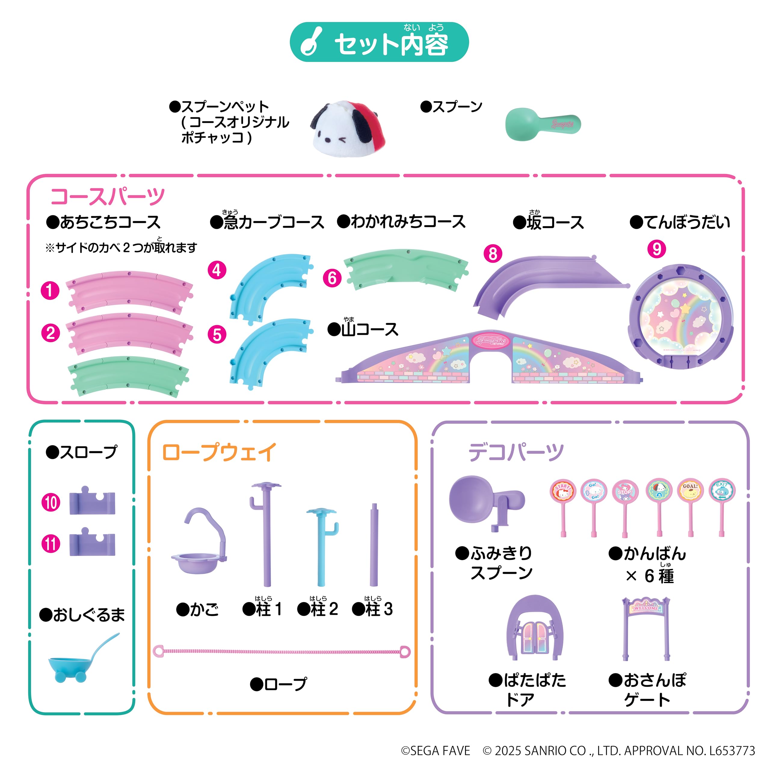 Sega Spoon Pet Sanrio Characters Walking Course Connector Set