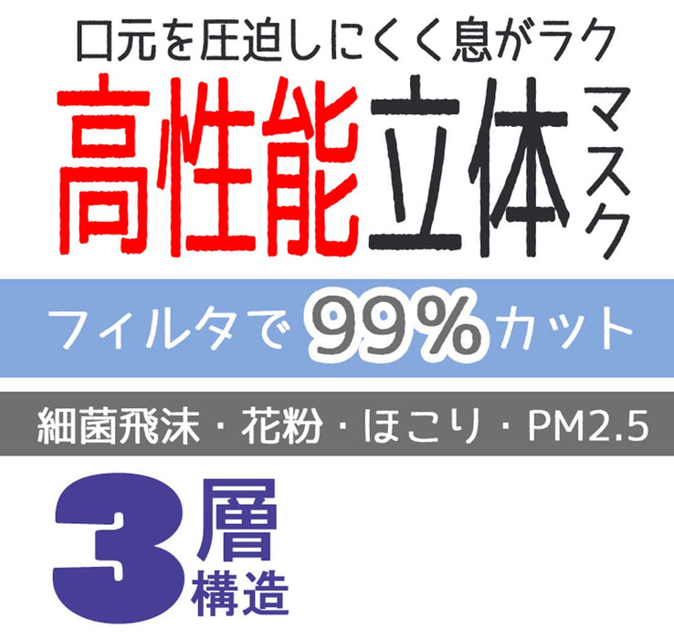 Skater High-Performance 3D Fabric Mask for Children Disney Chip & Dale Layered Mask 5 Pieces- Japan Figure Store - #1 Bring To You The Best Japanese Goods