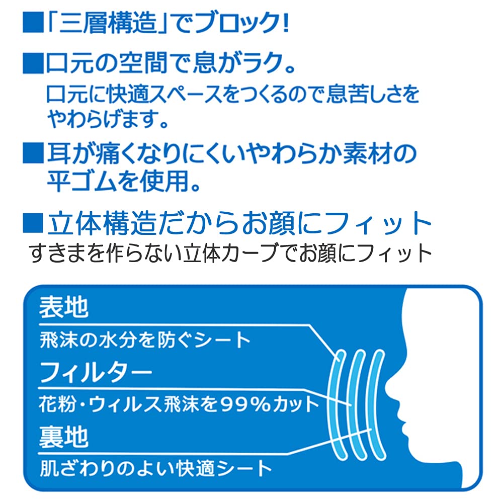 Skater 3D Non-Woven 3-Ply Mask for Kids Paw Patrol 10 Pack- Japan Figure Store - #1 Bring To You The Best Japanese Goods