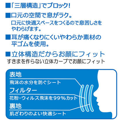 Skater 3D Non-Woven 3-Ply Mask for Kids Paw Patrol 10 Pack- Japan Figure Store - #1 Bring To You The Best Japanese Goods