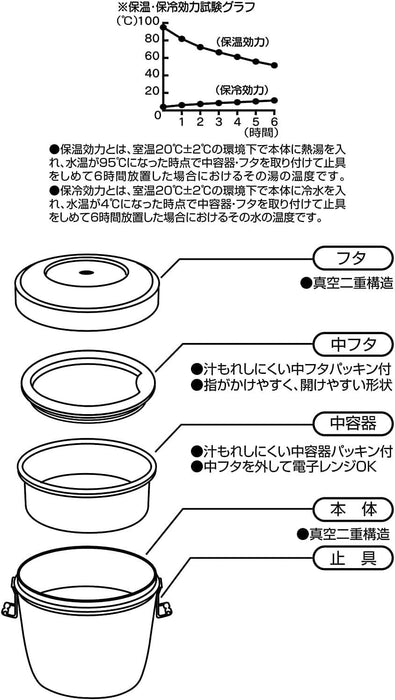 Skater 800ml Silver Antibacterial Stainless Steel Insulated Lunch Box - Rice Bowl Stlbd8Ag-A- Japan Figure Store - #1 Bring To You The Best Japanese Goods