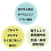 Skater Children's Easy-Scoop Lunch Plate Baby Tableware 22.7 x 15.7cm Inai Baa WP7- Japan Figure Store - #1 Bring To You The Best Japanese Goods