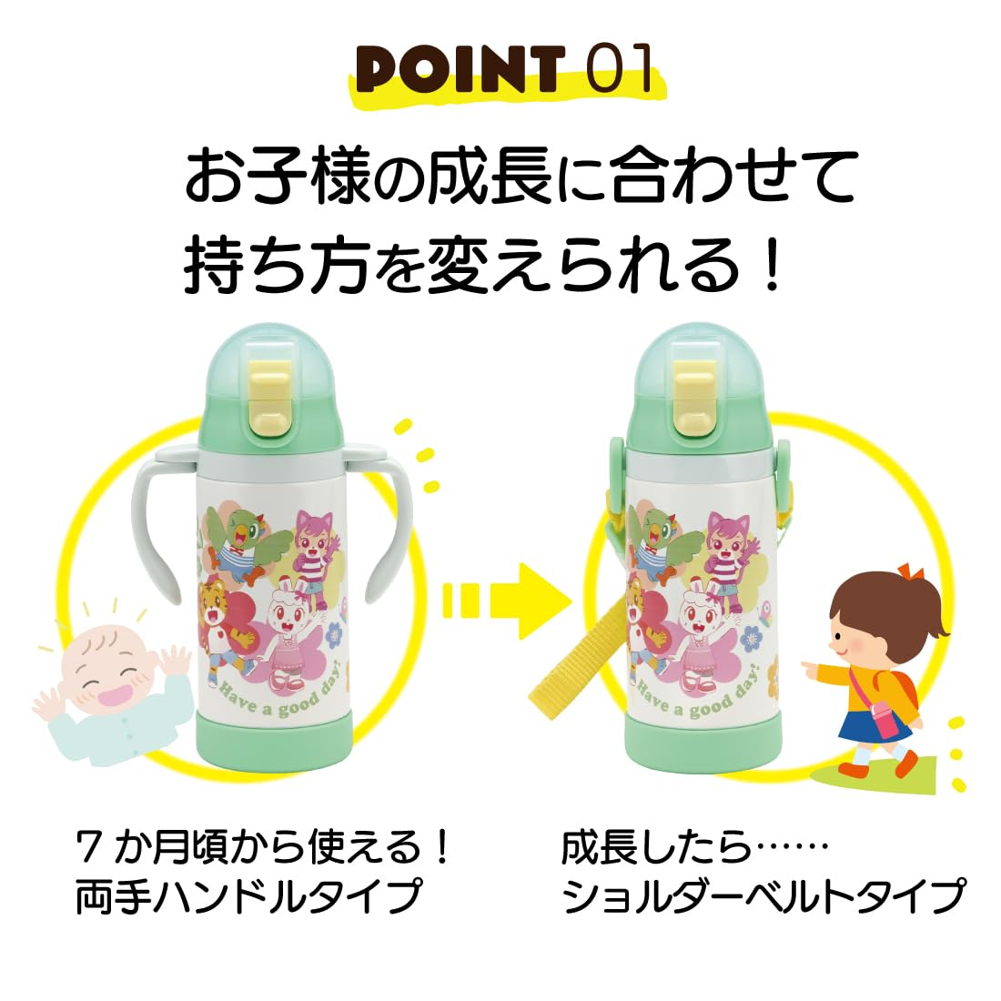 Skater 350ml Steel Water Bottle Double-Handed Baby Mug with Straw Shimajiro Stwm3N-A- Japan Figure Store - #1 Bring To You The Best Japanese Goods