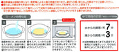 Skater Basic Udr1N Instant Ramen Maker Authentic Japanese Craftsmanship- Japan Figure Store - #1 Bring To You The Best Japanese Goods