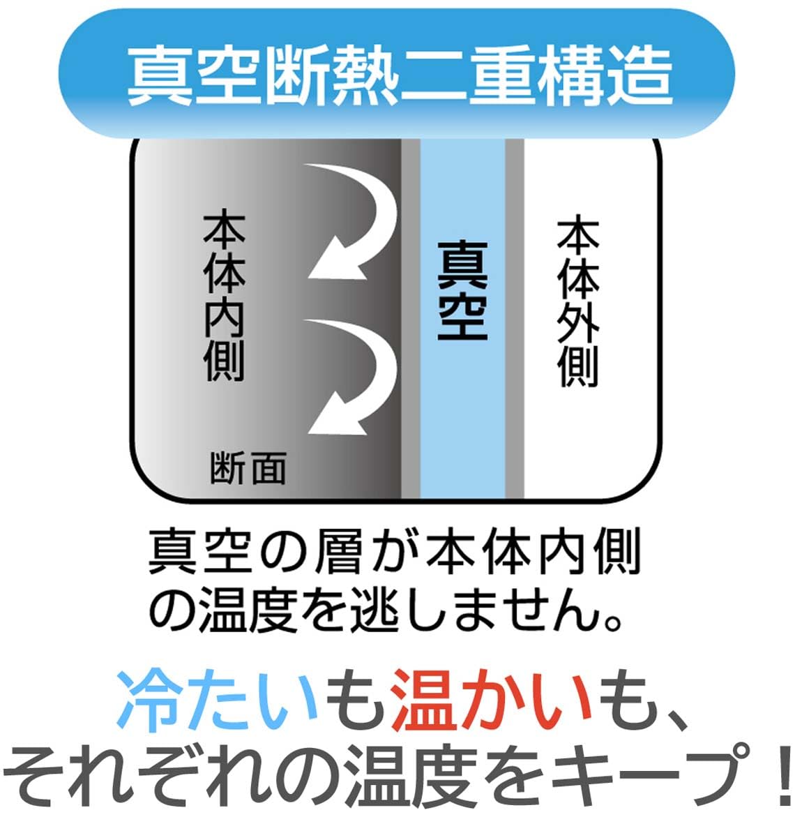 Skater Stainless Steel Insulated Tumbler Pokemon Pikachu 300ml- Japan Figure Store - #1 Bring To You The Best Japanese Goods