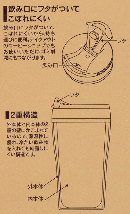 Skater Disney Mickey Mouse 320ml Insulated Thermo Mug Made in Japan- Japan Figure Store - #1 Bring To You The Best Japanese Goods