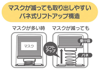 Skater Peanuts Retro S Size Mask Storage for 30 Masks - Mkst2-A Skater- Japan Figure Store - #1 Bring To You The Best Japanese Goods