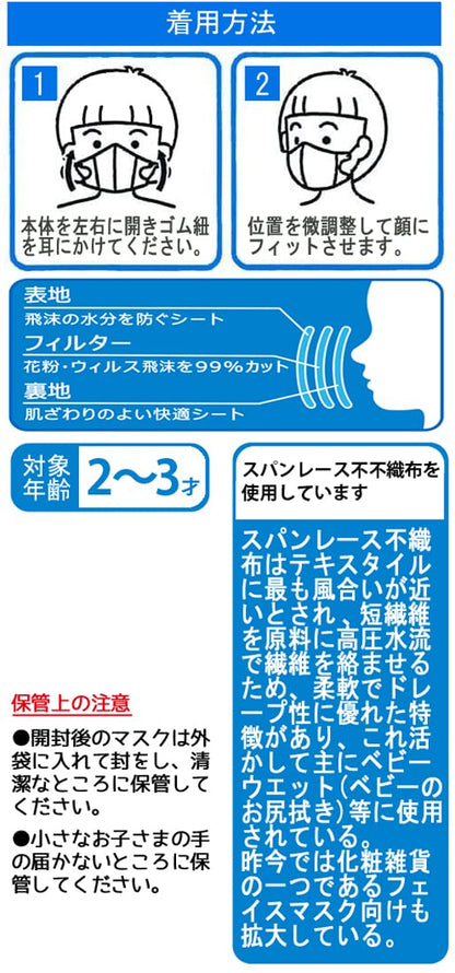 Skater 3-Ply Non-Woven 3D Mask for 2-3 Year Olds 5 Piece Doraemon Mskb1- Japan Figure Store - #1 Bring To You The Best Japanese Goods